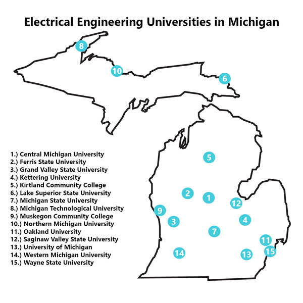 electrical engineering programs at universities in Michigan