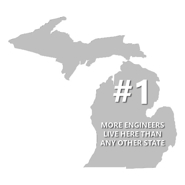 Michigan ranks as number 1 in number of engineers