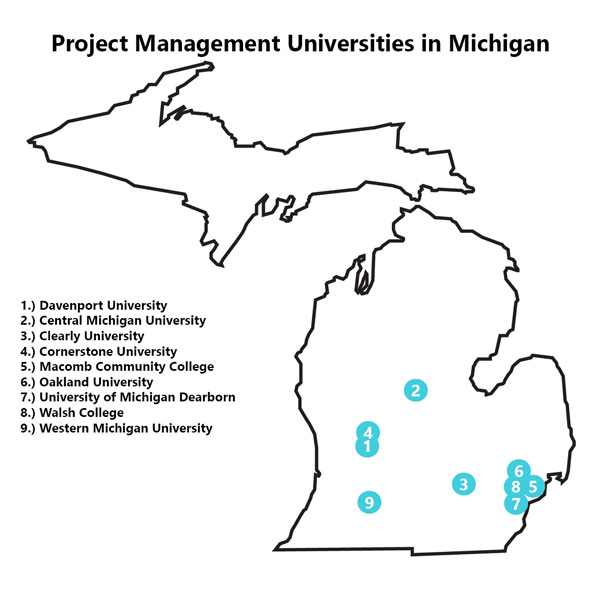 project management universities in Michigan