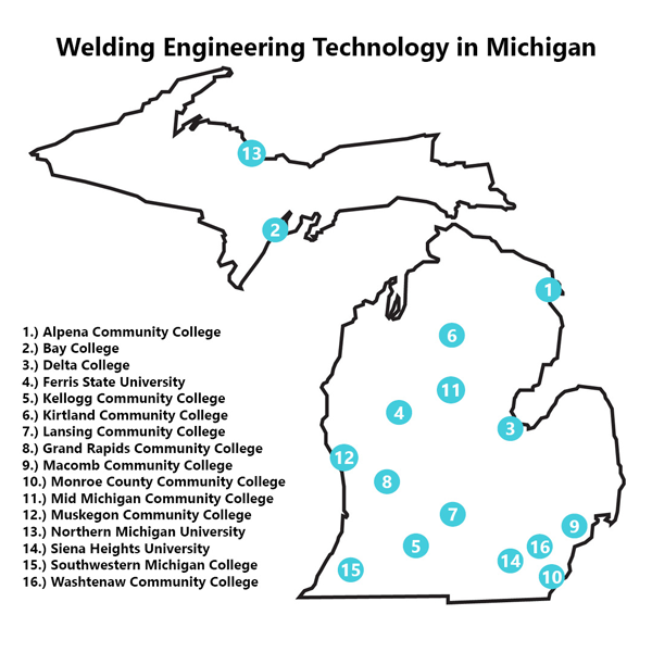 Universities and colleges for welding engineering technology in Michigan