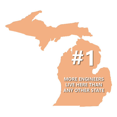 Michigan has the highest population of engineers