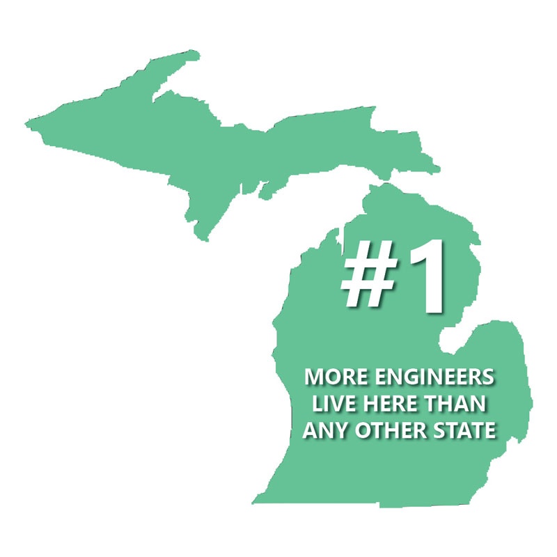 Engineers in Michigan map