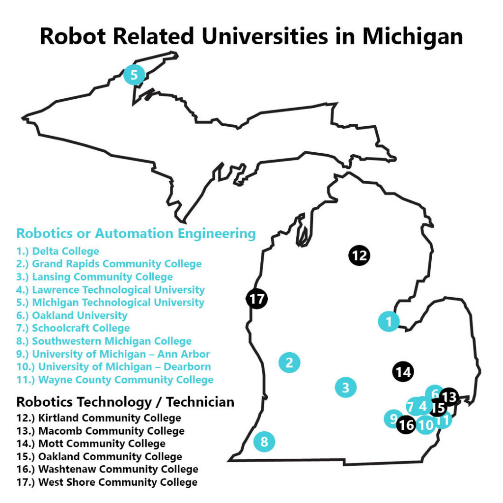 Robot Universities In Michigan